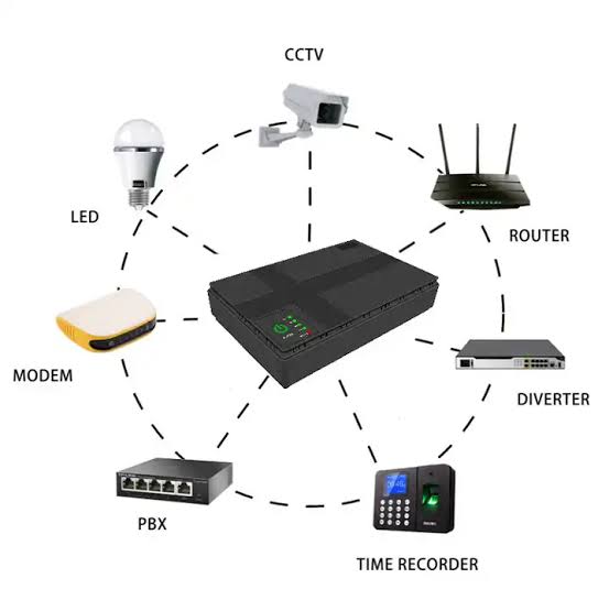 🔋WiFi Router Backup Power(UPS)
