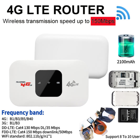 🚀 4G LTE Portable WiFi Router